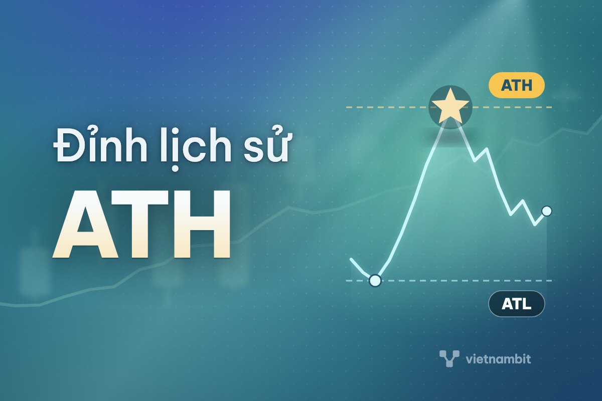ATH là gì trong crypto? ATH, ATL và cách đọc
