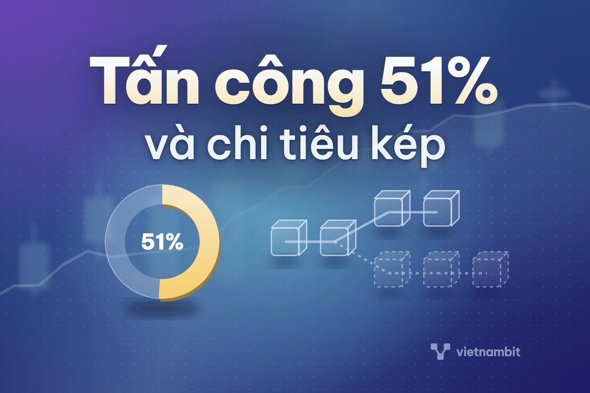 Tấn công 51% và chi tiêu kép (double spending) là gì?