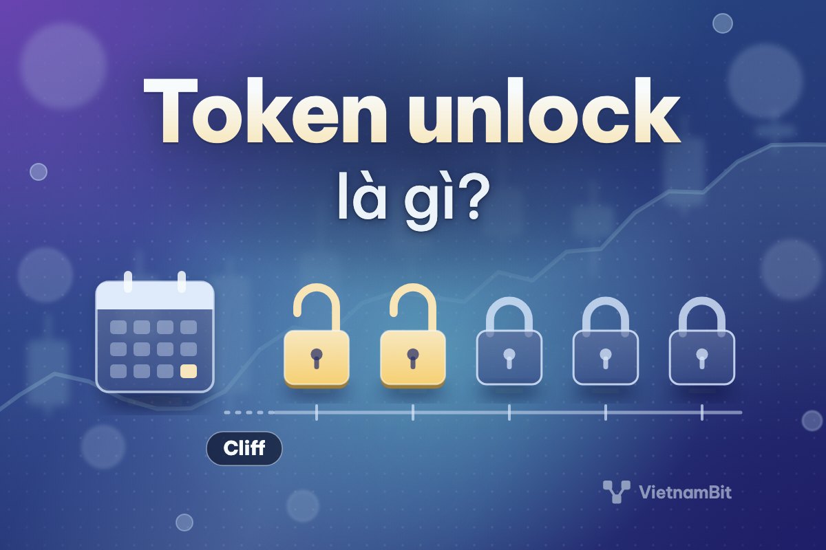 Token unlock là gì? Vesting, cliff và lịch mở khóa